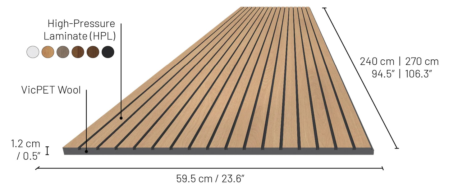 VicStrip slat panels Specifications